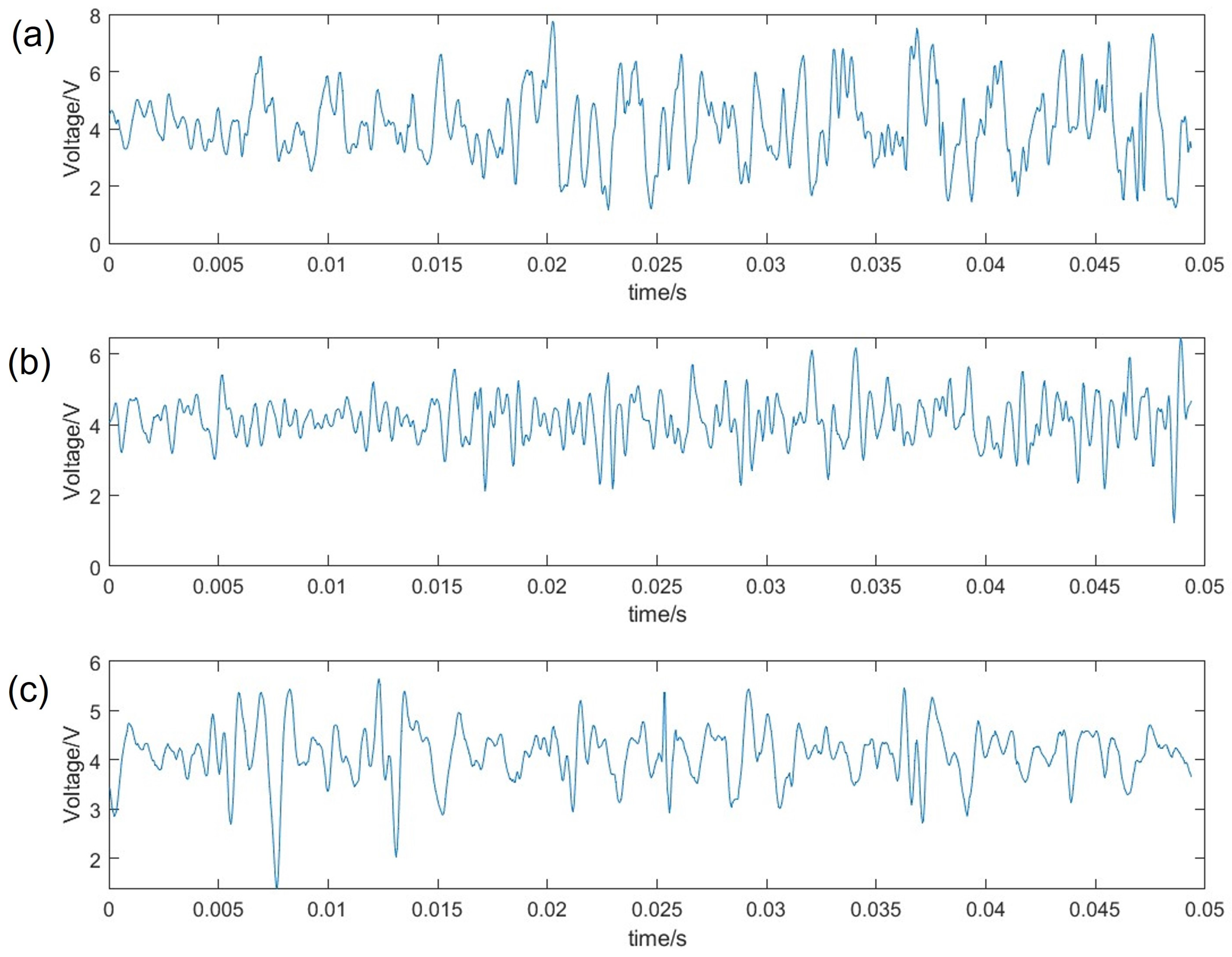 Sensors 23 04433 g004 Sensors 23 04433 g004