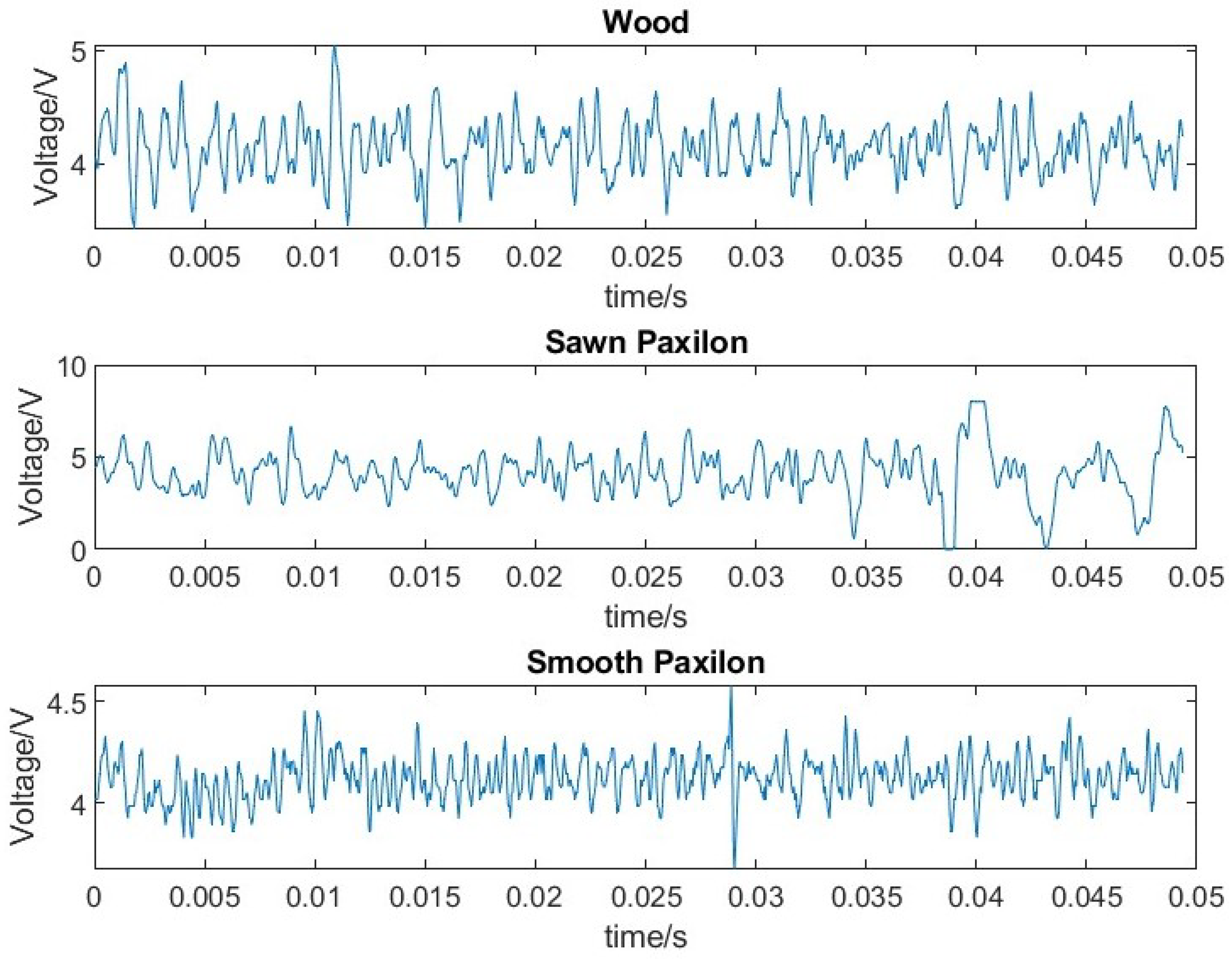 Sensors 23 04433 g005 Sensors 23 04433 g005