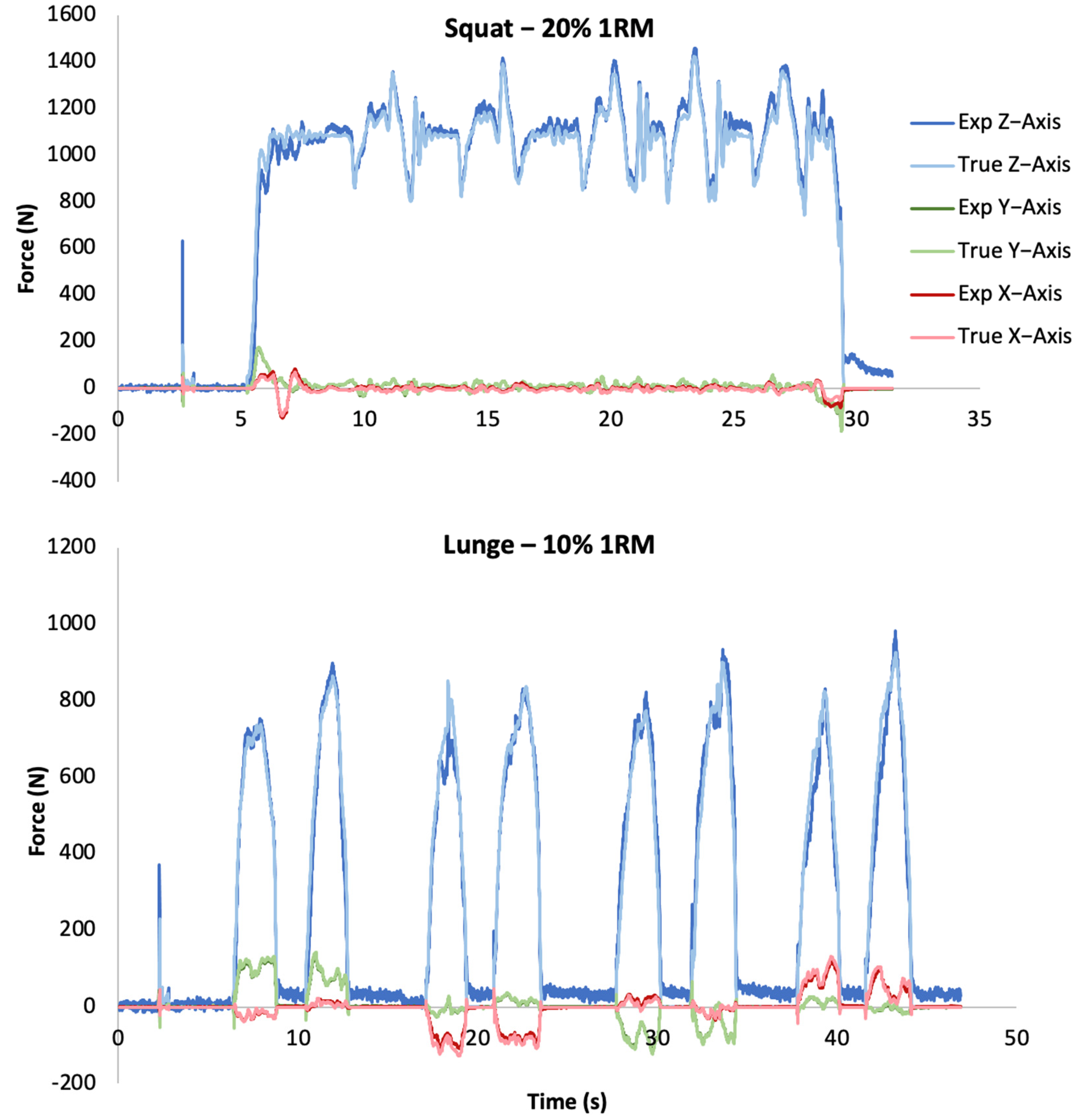 Sensors 23 04437 g002