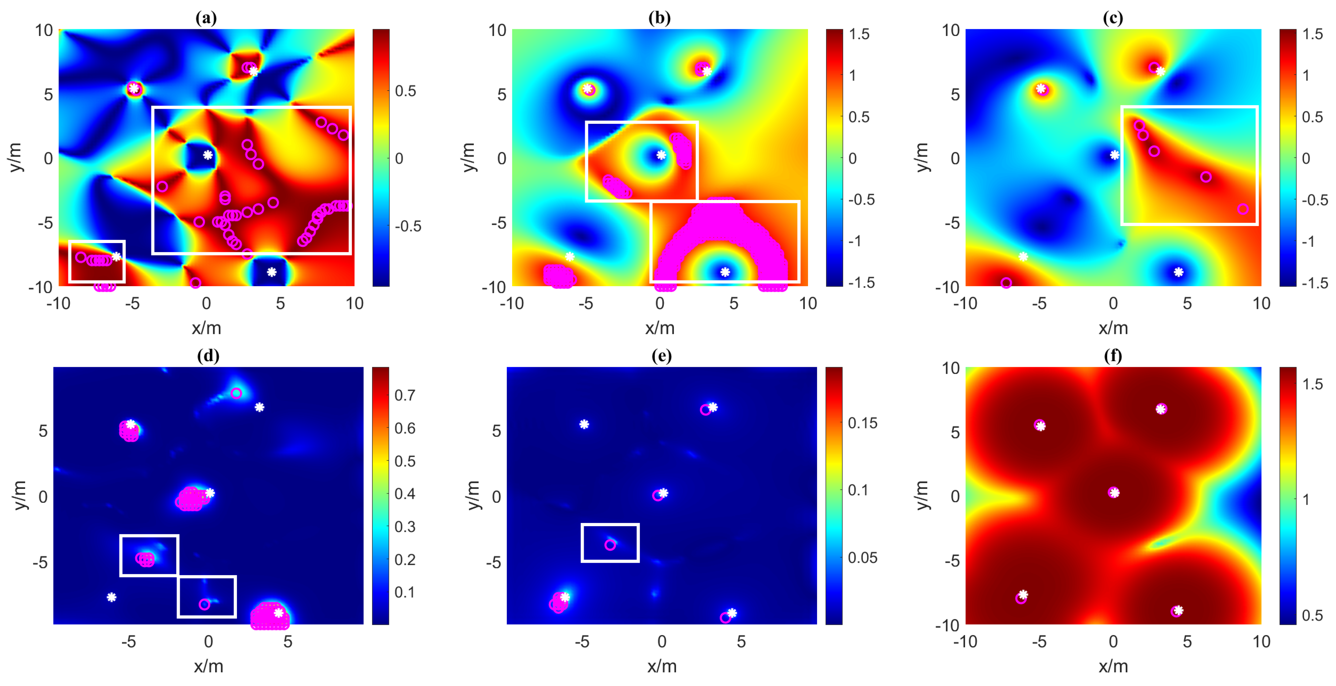 Sensors 23 04440 g003 Sensors 23 04440 g003