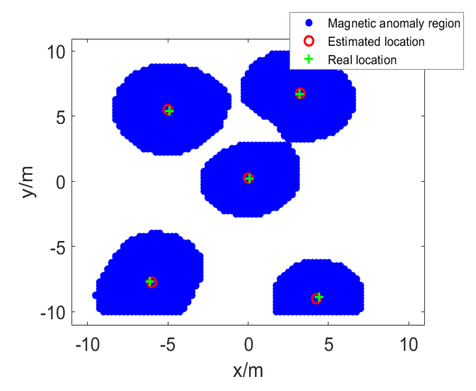 Sensors 23 04440 g004 Sensors 23 04440 g004
