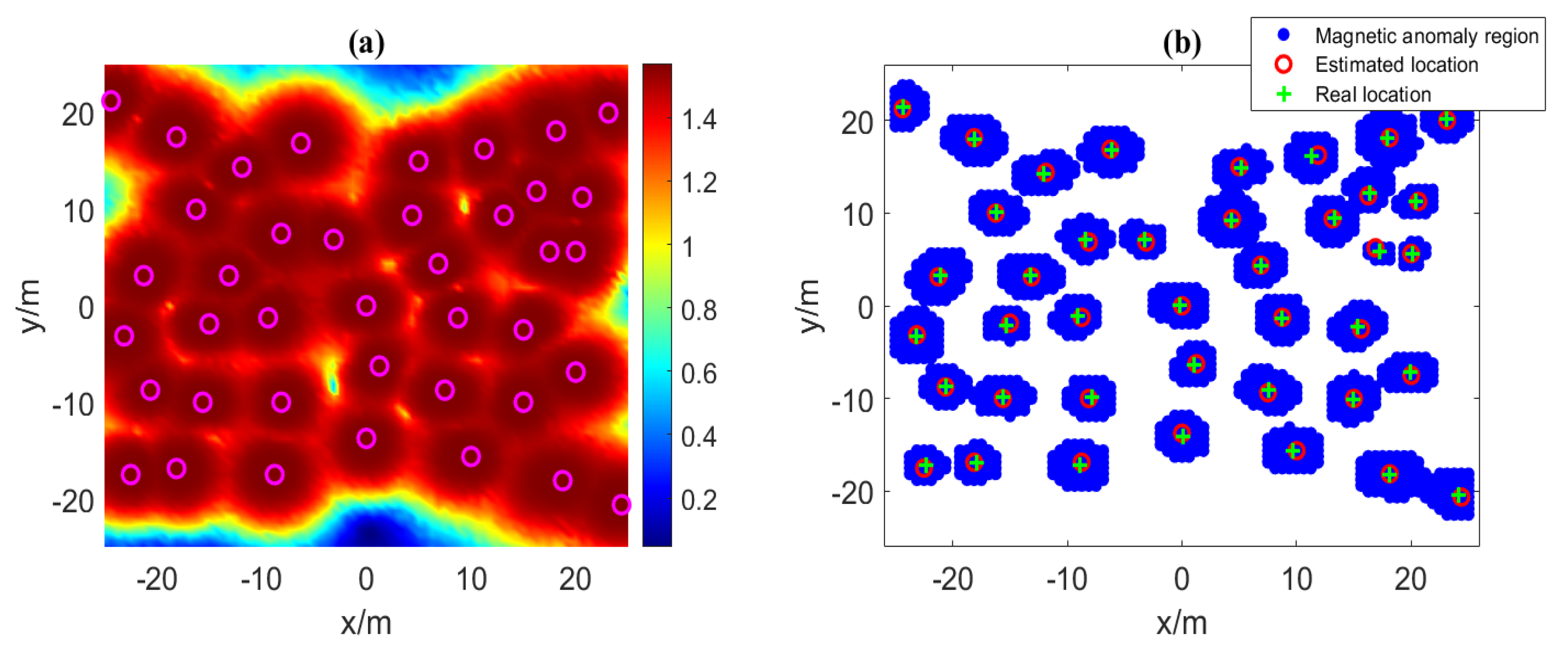Sensors 23 04440 g005 Sensors 23 04440 g005