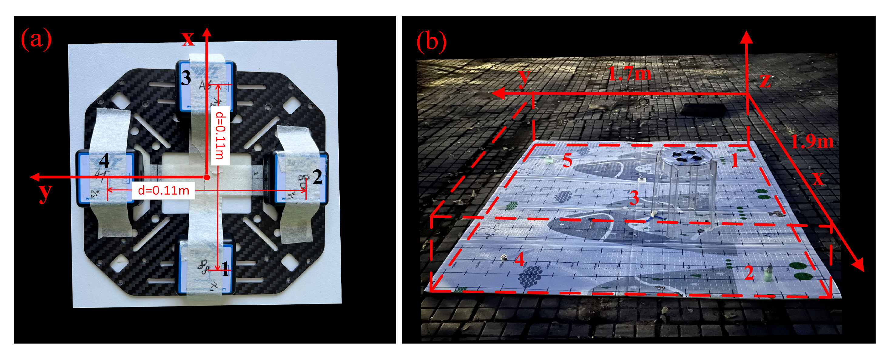 Sensors 23 04440 g008 Sensors 23 04440 g008