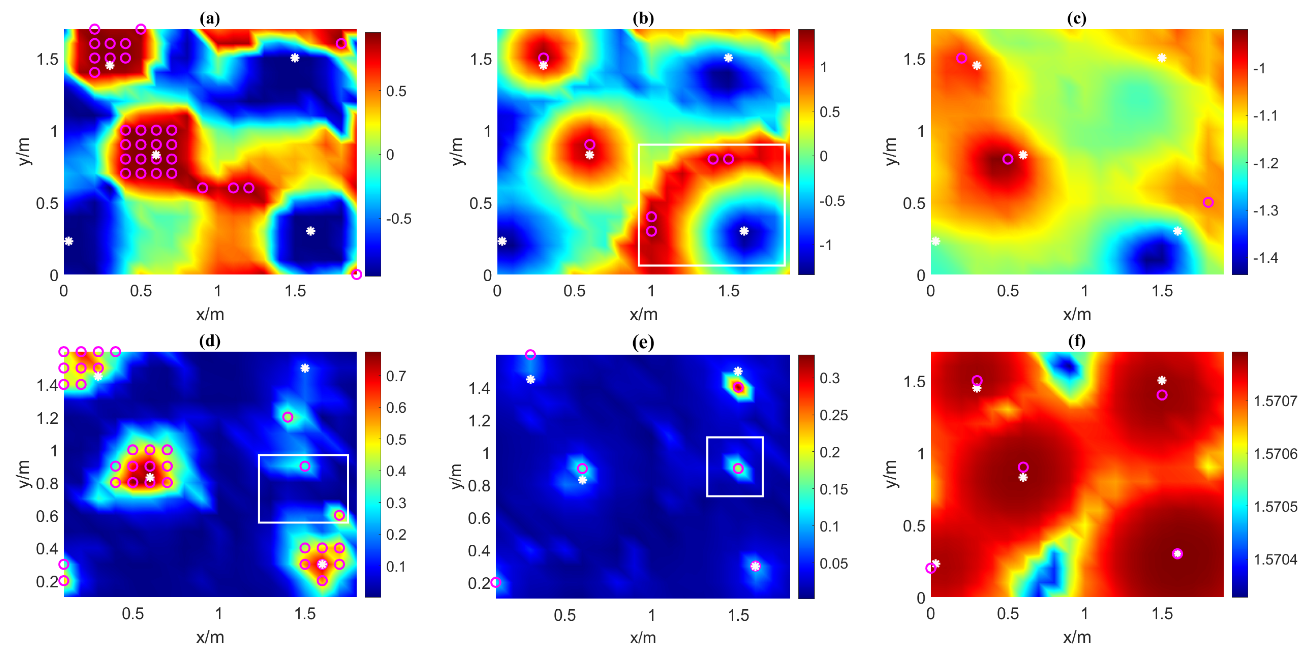 Sensors 23 04440 g009 Sensors 23 04440 g009
