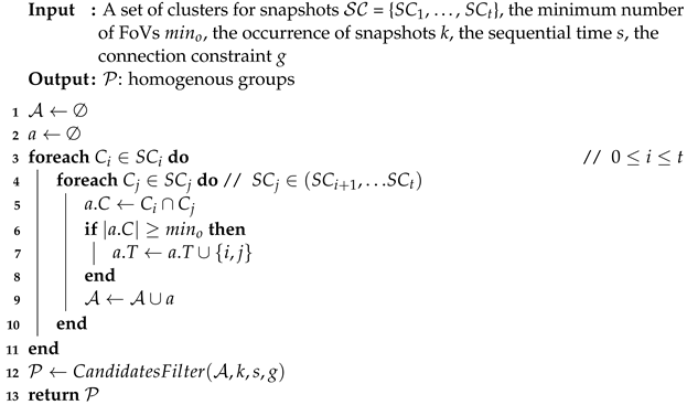 Sensors 23 04443 i004