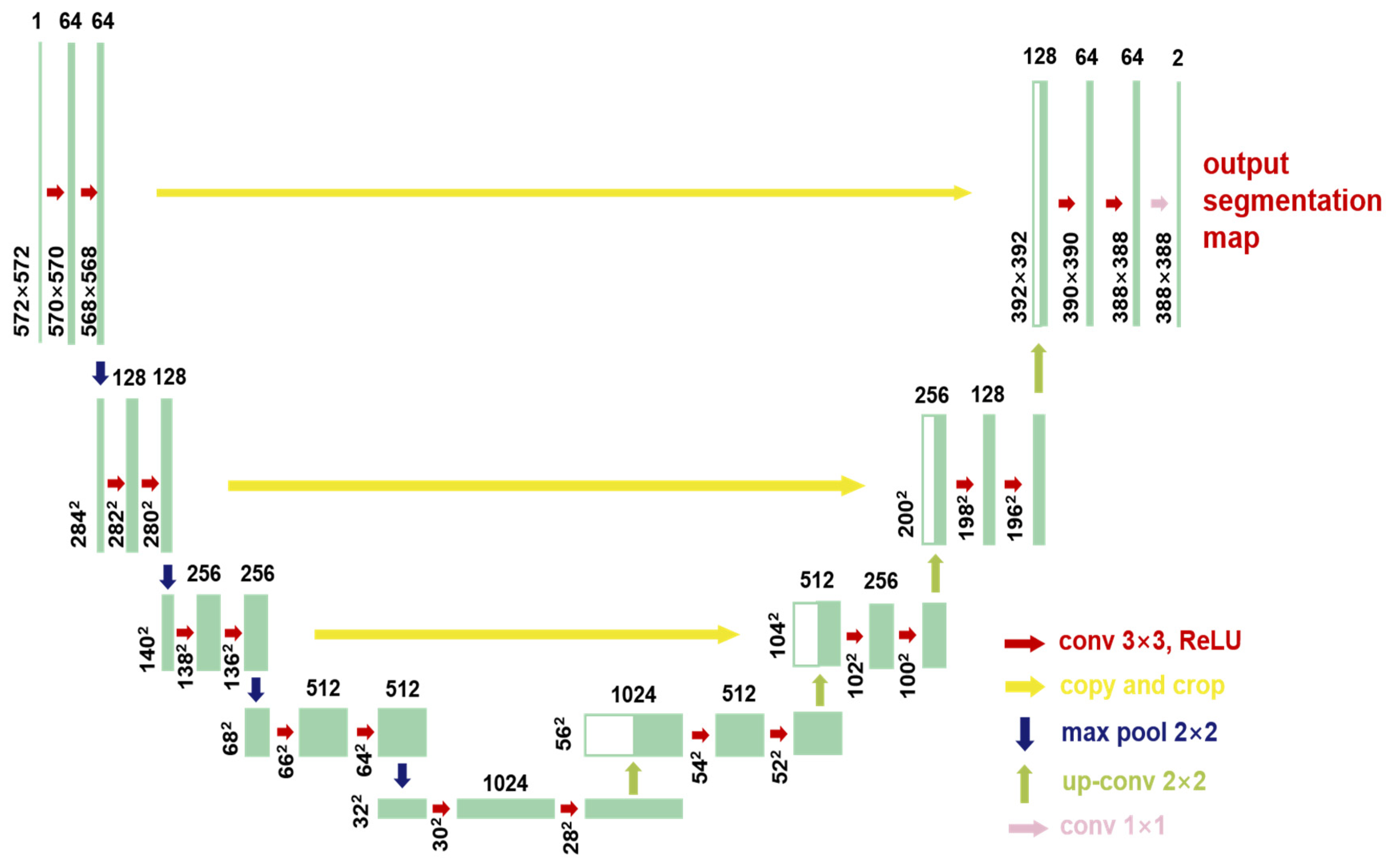 Sensors 23 04444 g010