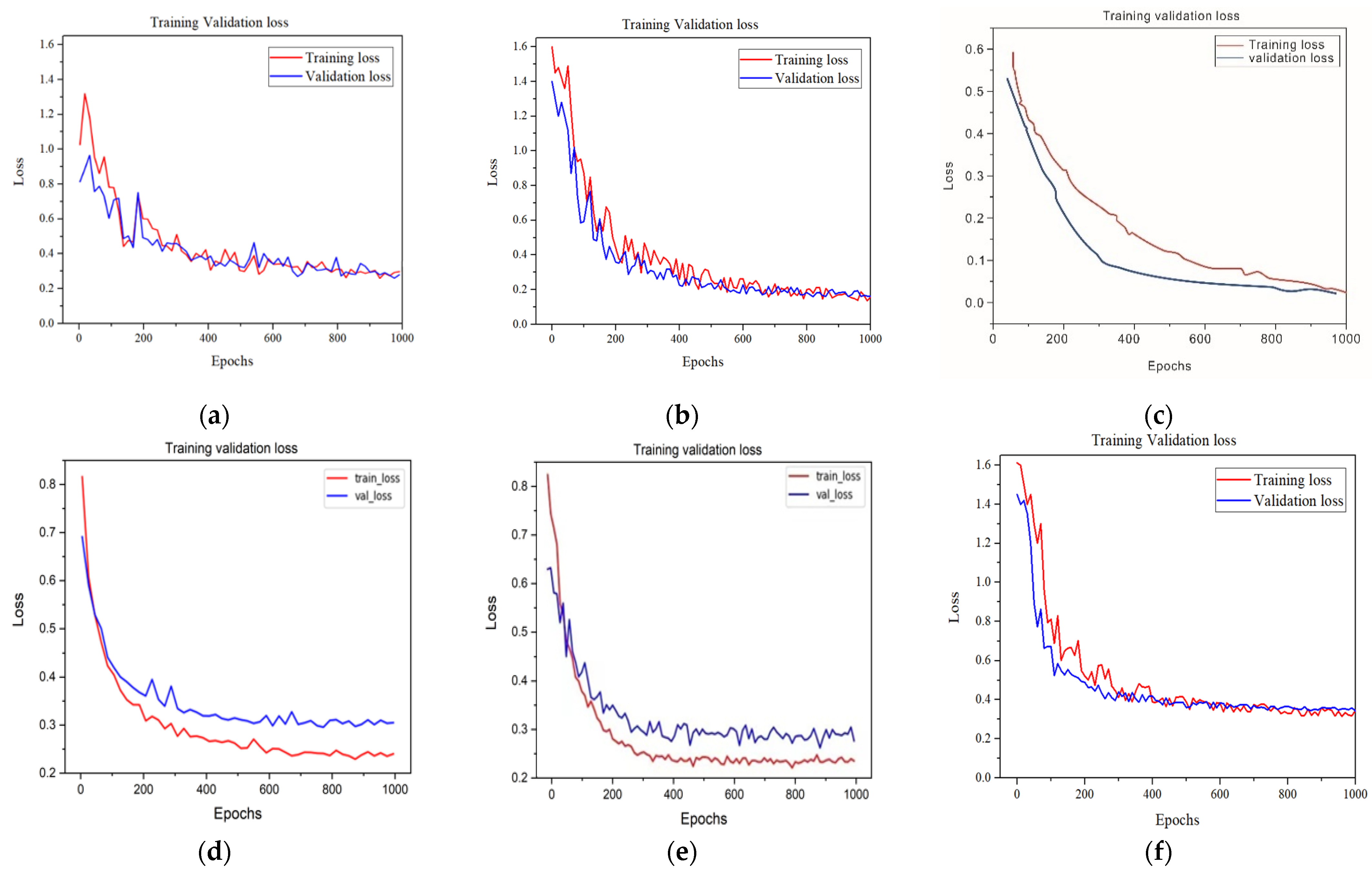 Sensors 23 04444 g019