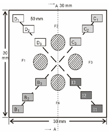 Sensors 23 04444 i007