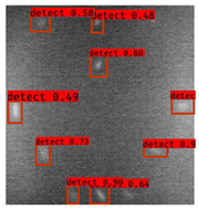 Sensors 23 04444 i023