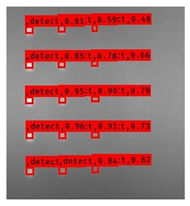 Sensors 23 04444 i027