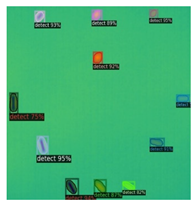 Sensors 23 04444 i056