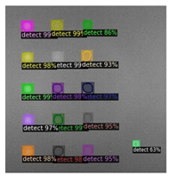 Sensors 23 04444 i060