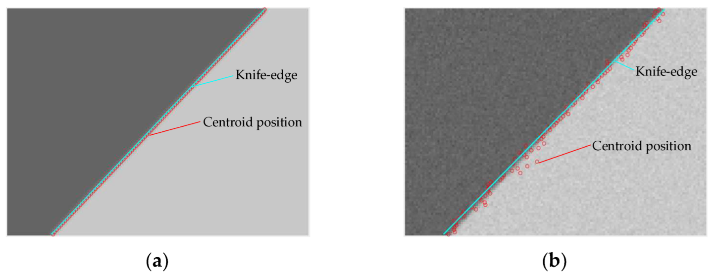 Sensors 23 04446 g005
