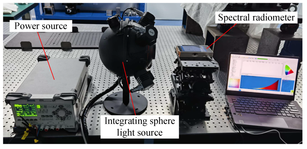 Sensors 23 04446 g014