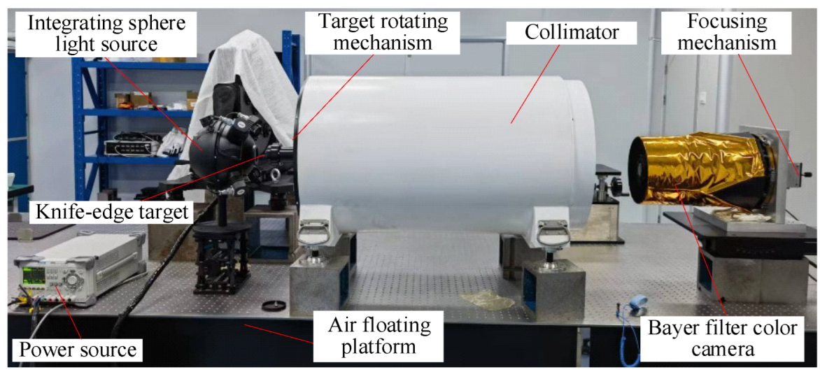 Sensors 23 04446 g016