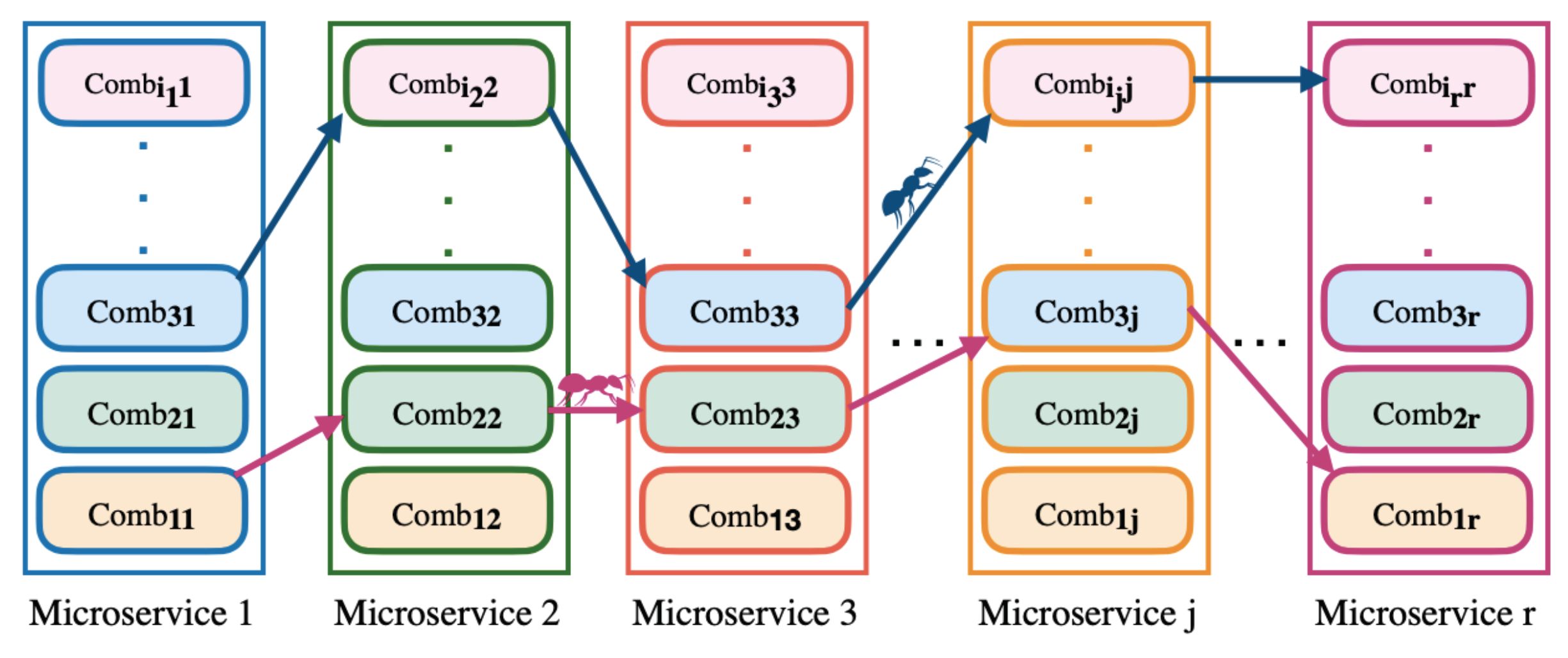 Sensors 23 04450 g009