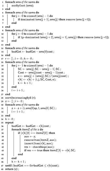 Sensors 23 04450 i003