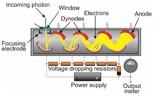 Sensors 23 04452 i001 Sensors 23 04452 i001