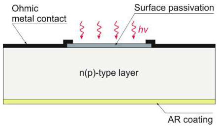 Sensors 23 04452 i003 Sensors 23 04452 i003
