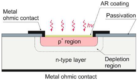 Sensors 23 04452 i005 Sensors 23 04452 i005