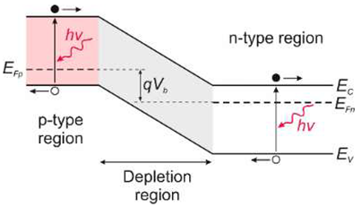 Sensors 23 04452 i006 Sensors 23 04452 i006