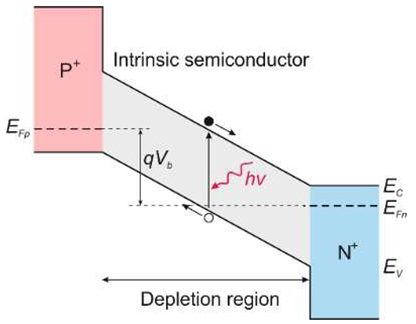 Sensors 23 04452 i008 Sensors 23 04452 i008