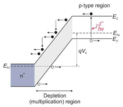 Sensors 23 04452 i010 Sensors 23 04452 i010