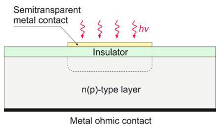 Sensors 23 04452 i015 Sensors 23 04452 i015