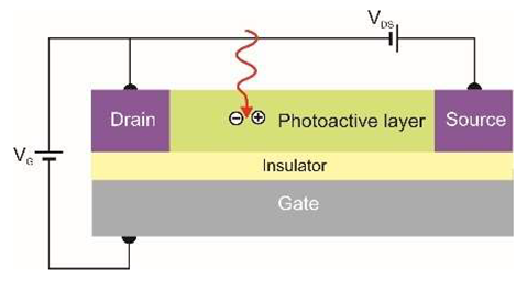 Sensors 23 04452 i017 Sensors 23 04452 i017