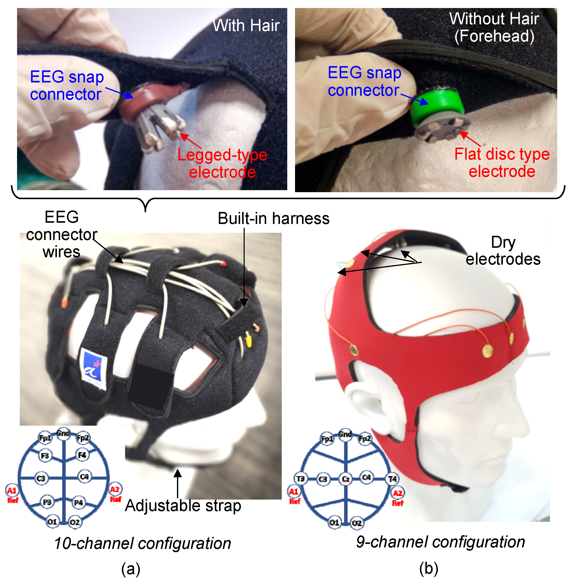 Sensors 23 04453 g005