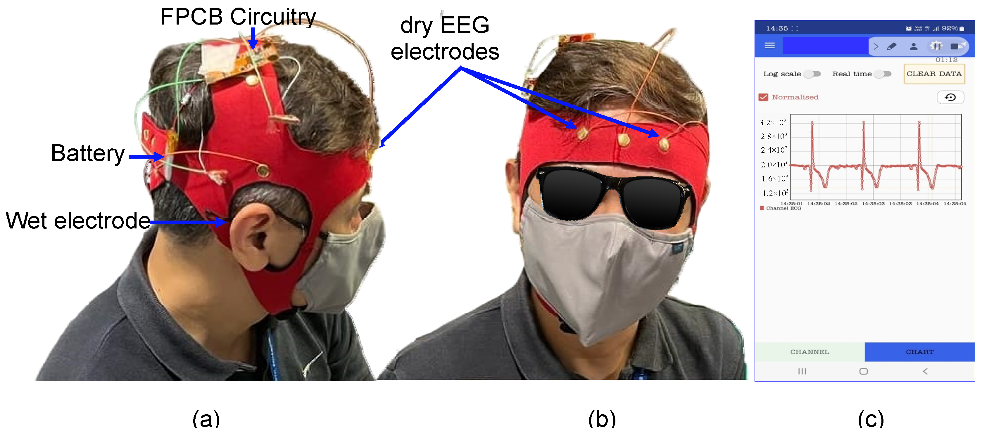 Sensors 23 04453 g009