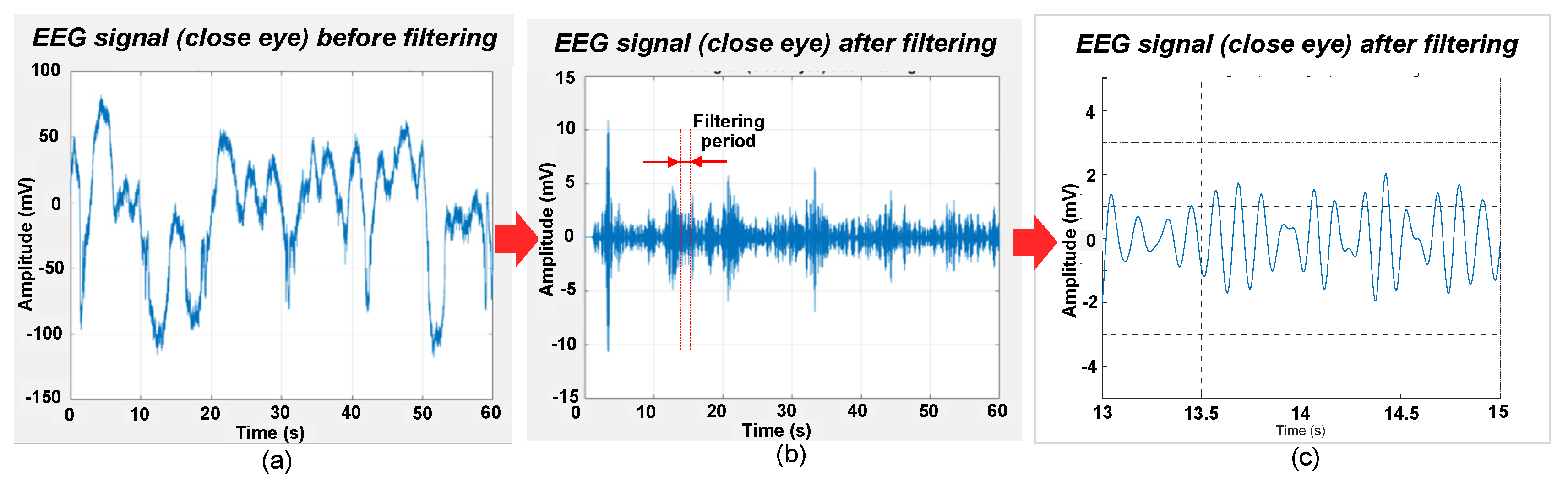 Sensors 23 04453 g010