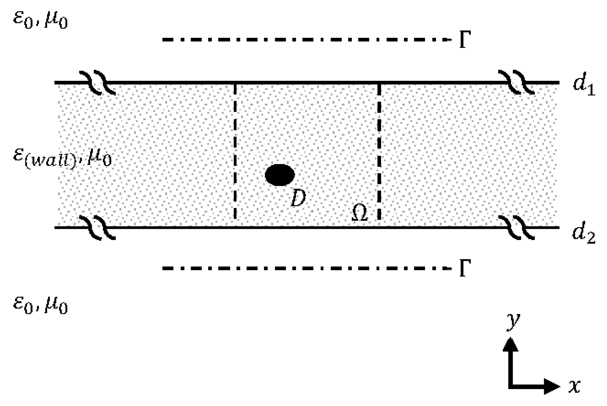 Sensors 23 04456 g001