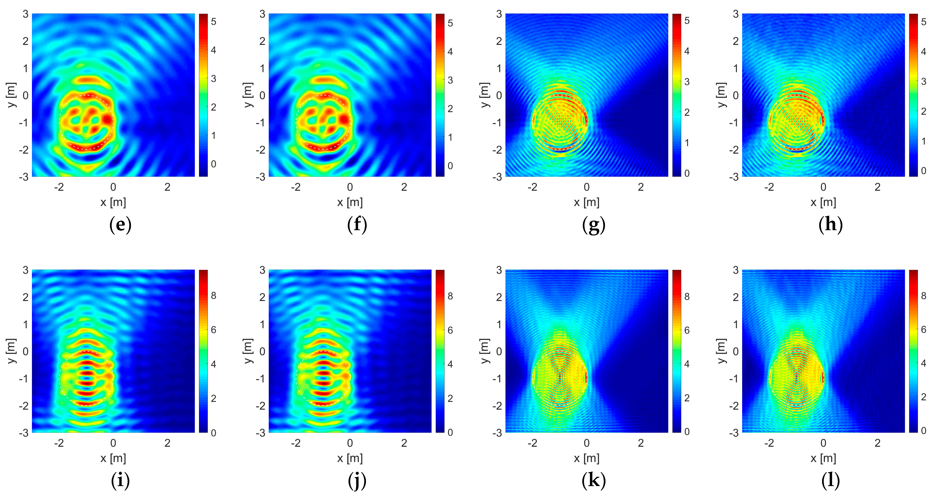 Sensors 23 04456 g004b