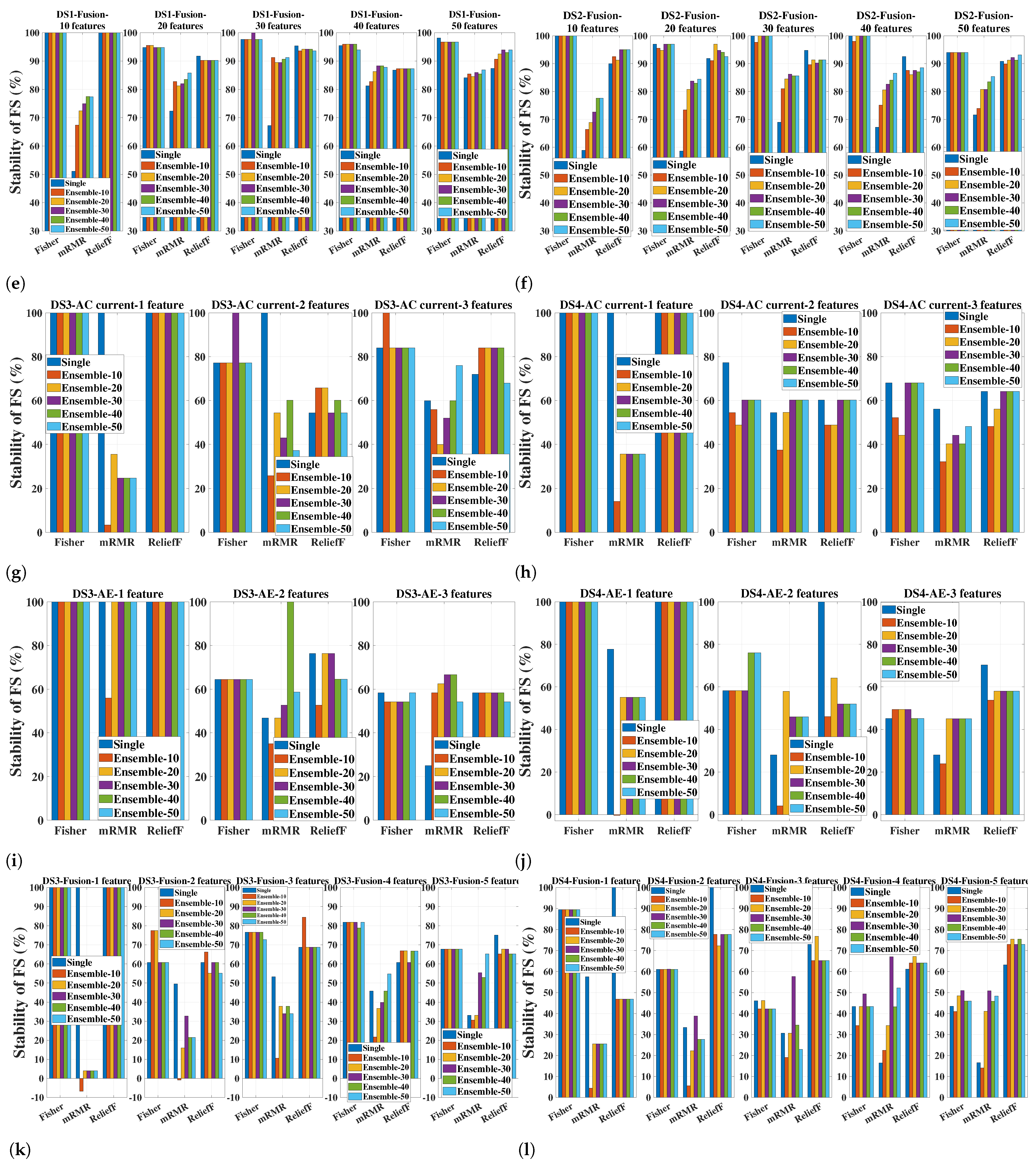 Sensors 23 04461 g008b Sensors 23 04461 g008b