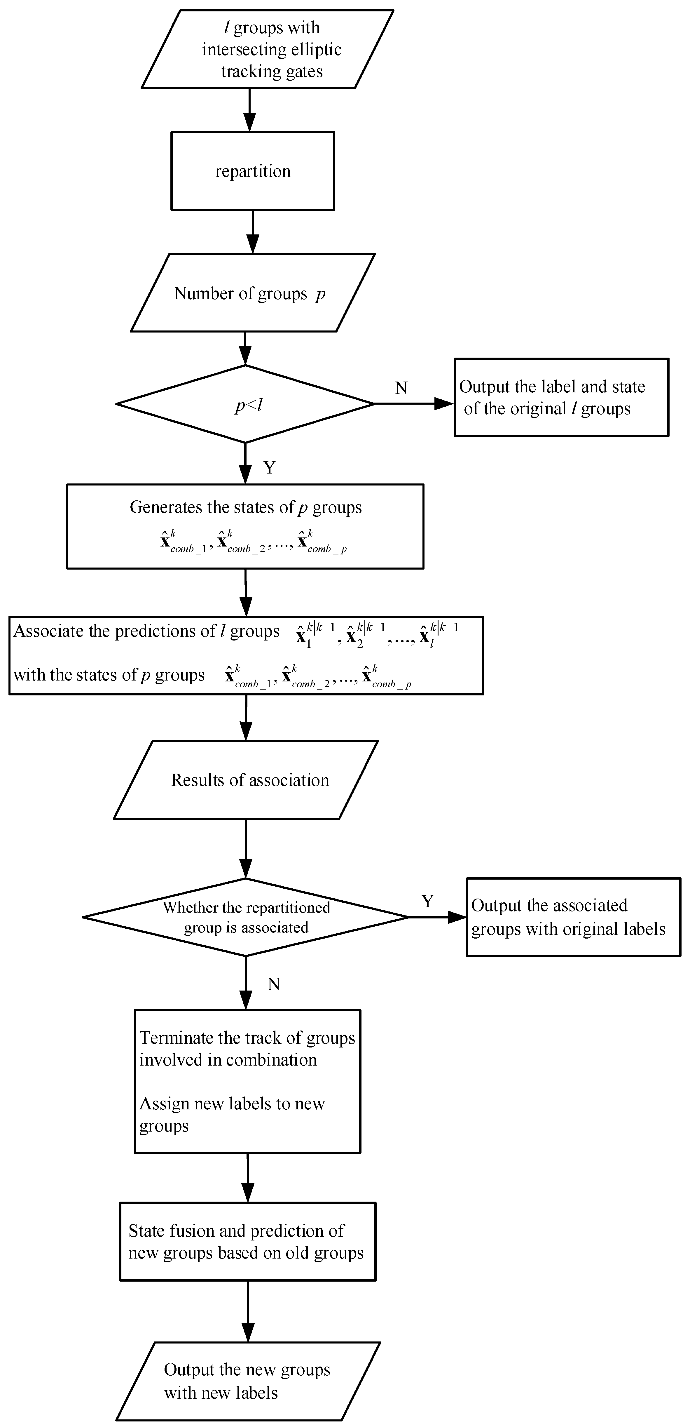 Sensors 23 04465 g009