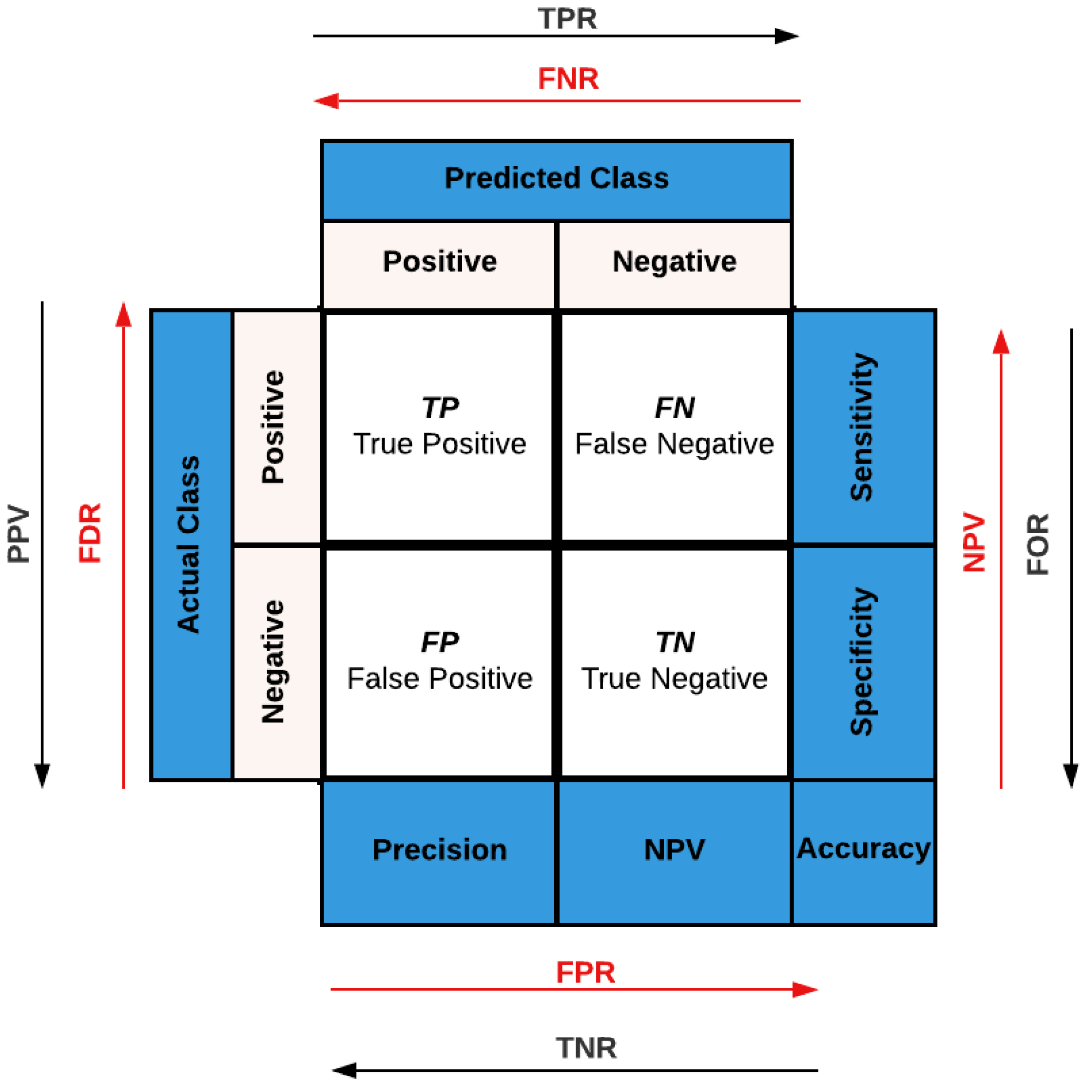 Sensors 23 04467 g005