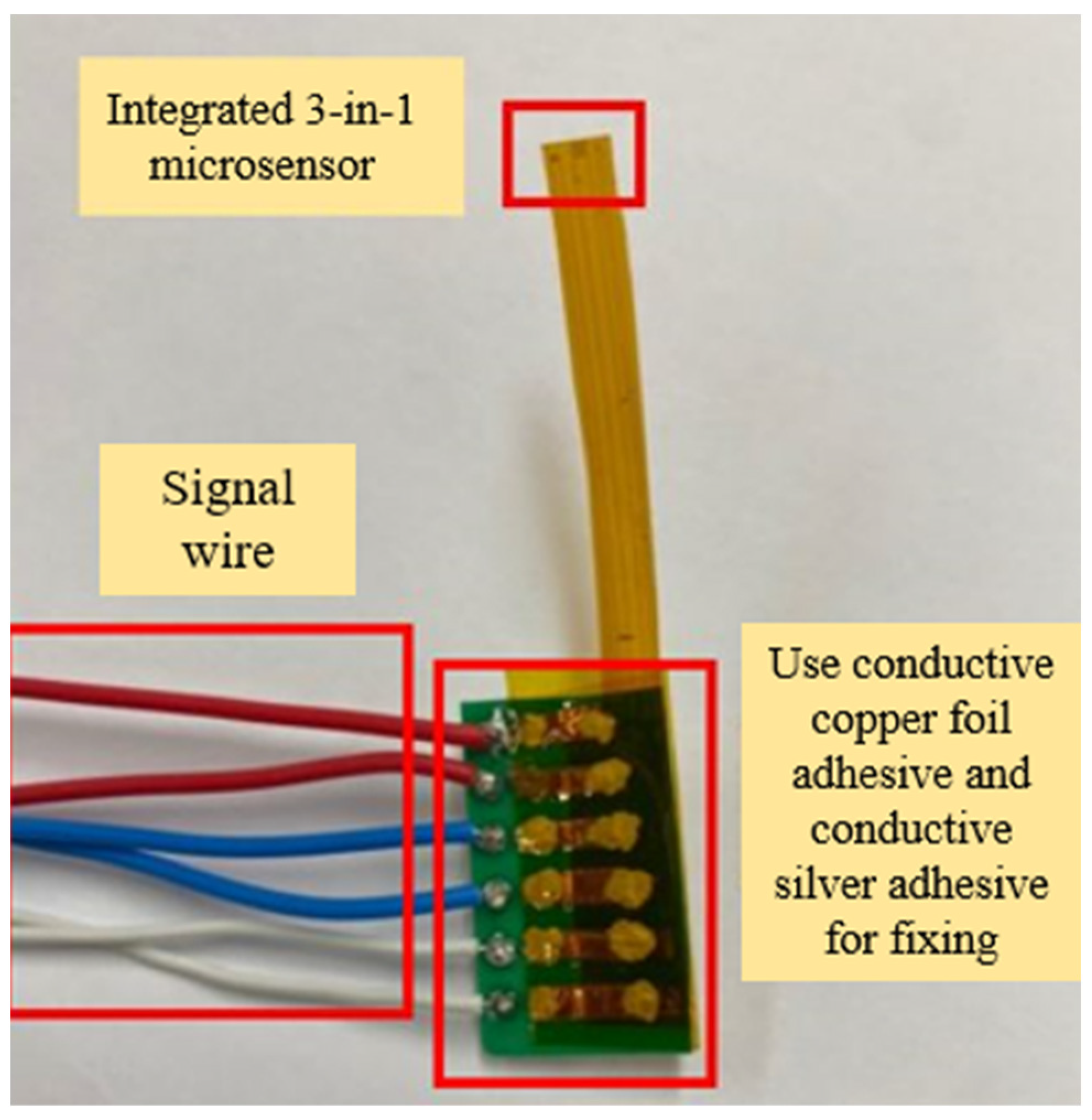 Sensors 23 04471 g006 Sensors 23 04471 g006