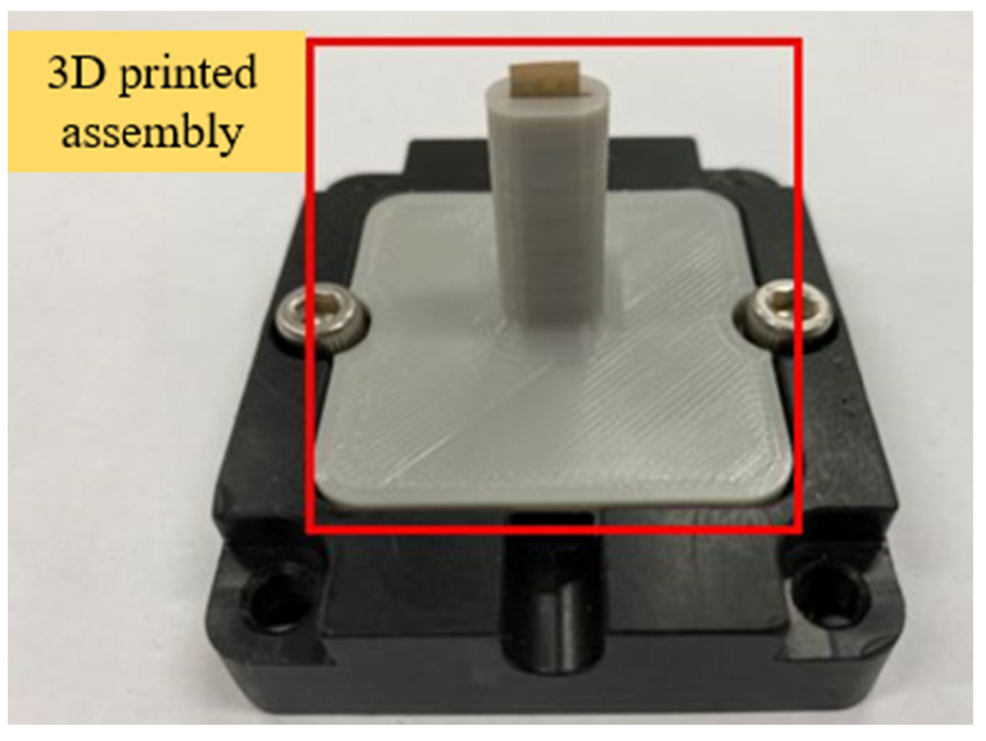 Sensors 23 04471 g007 Sensors 23 04471 g007
