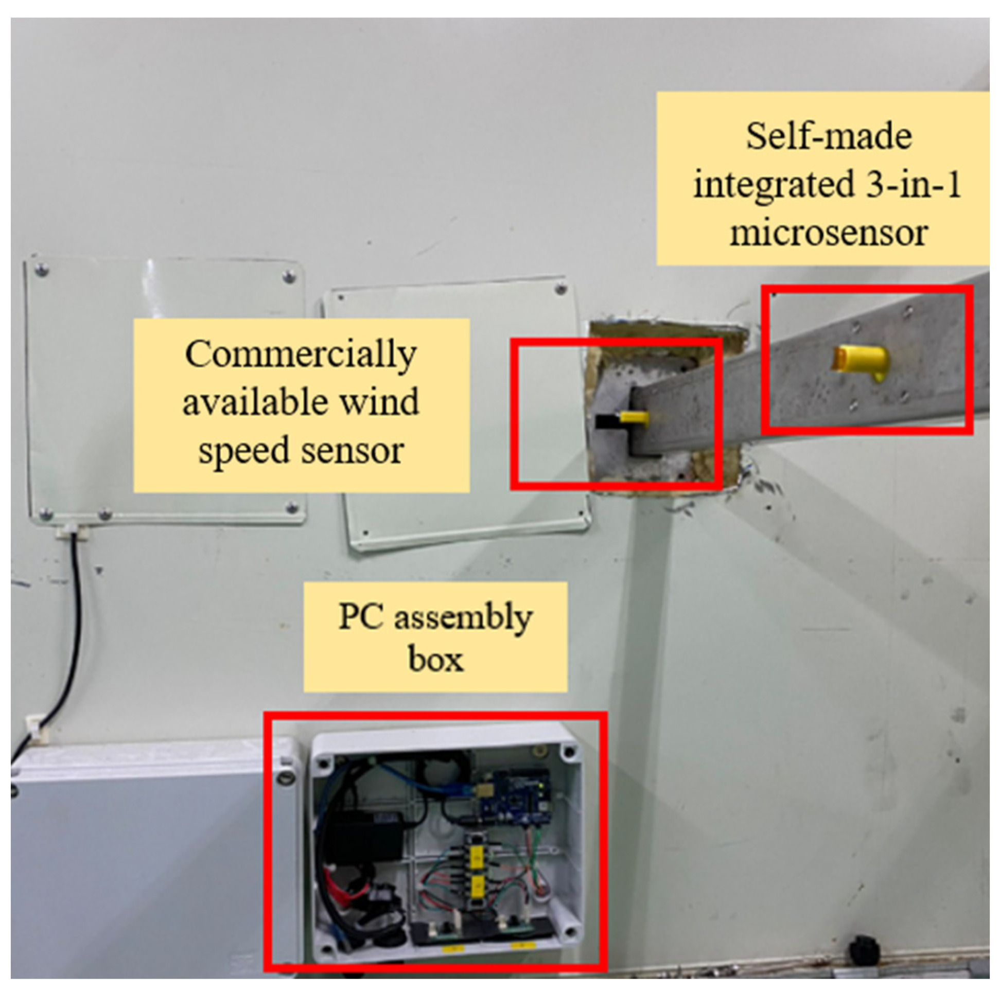 Sensors 23 04471 g011 Sensors 23 04471 g011