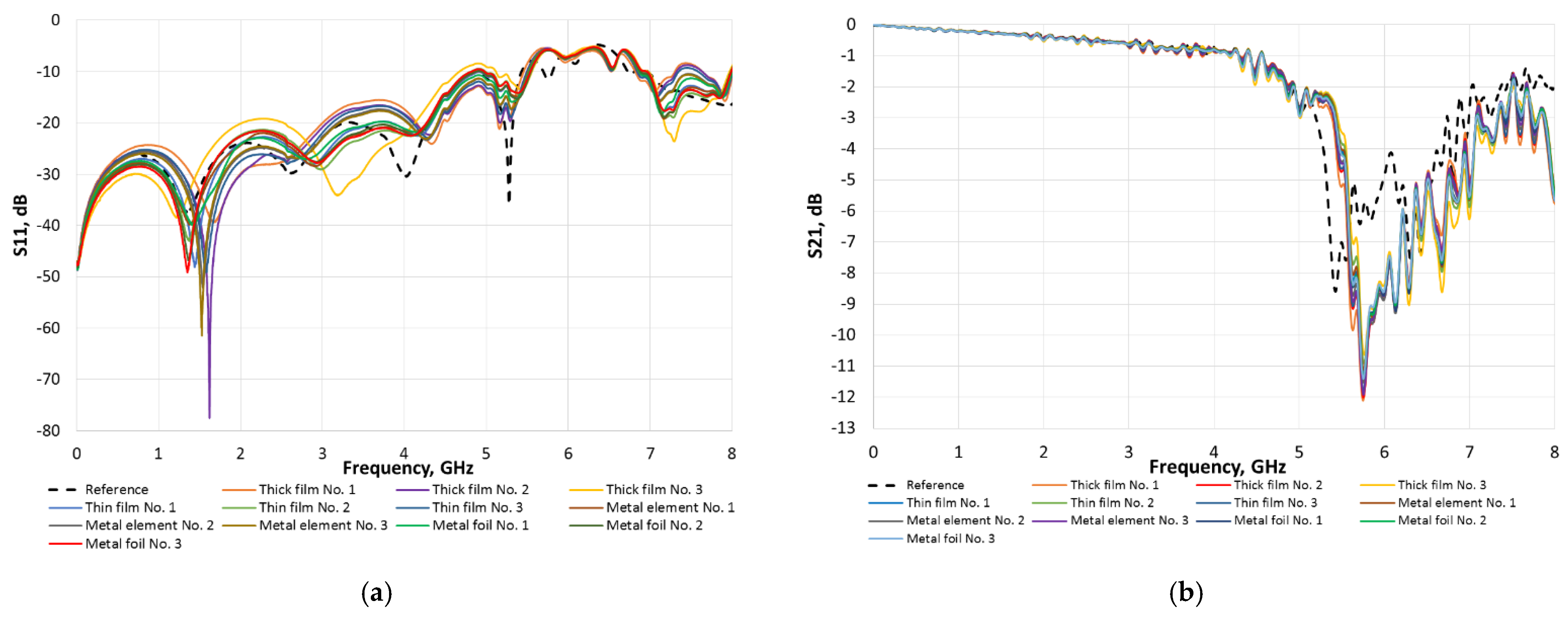 Sensors 23 04472 g0a4