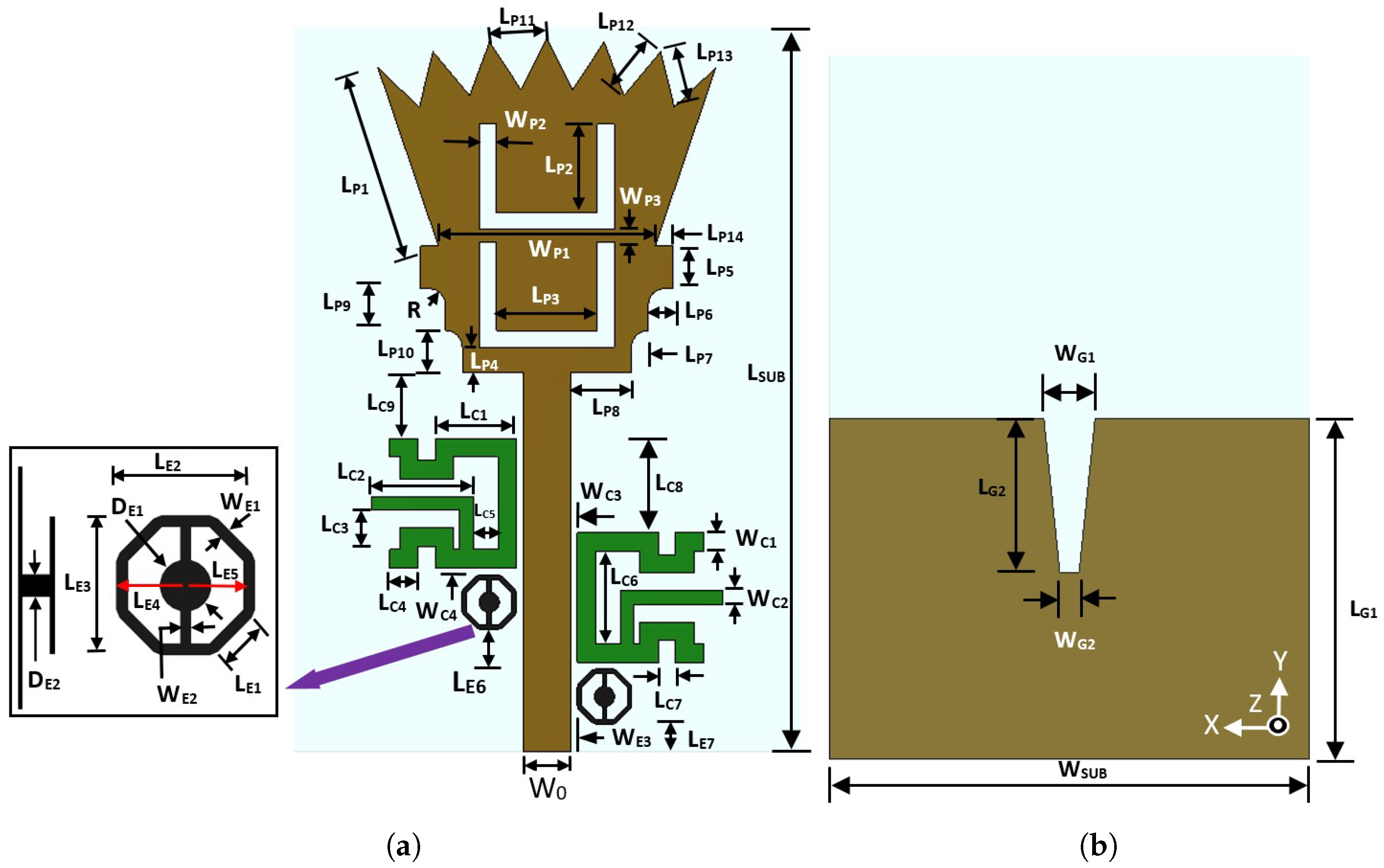 Sensors 23 04475 g001