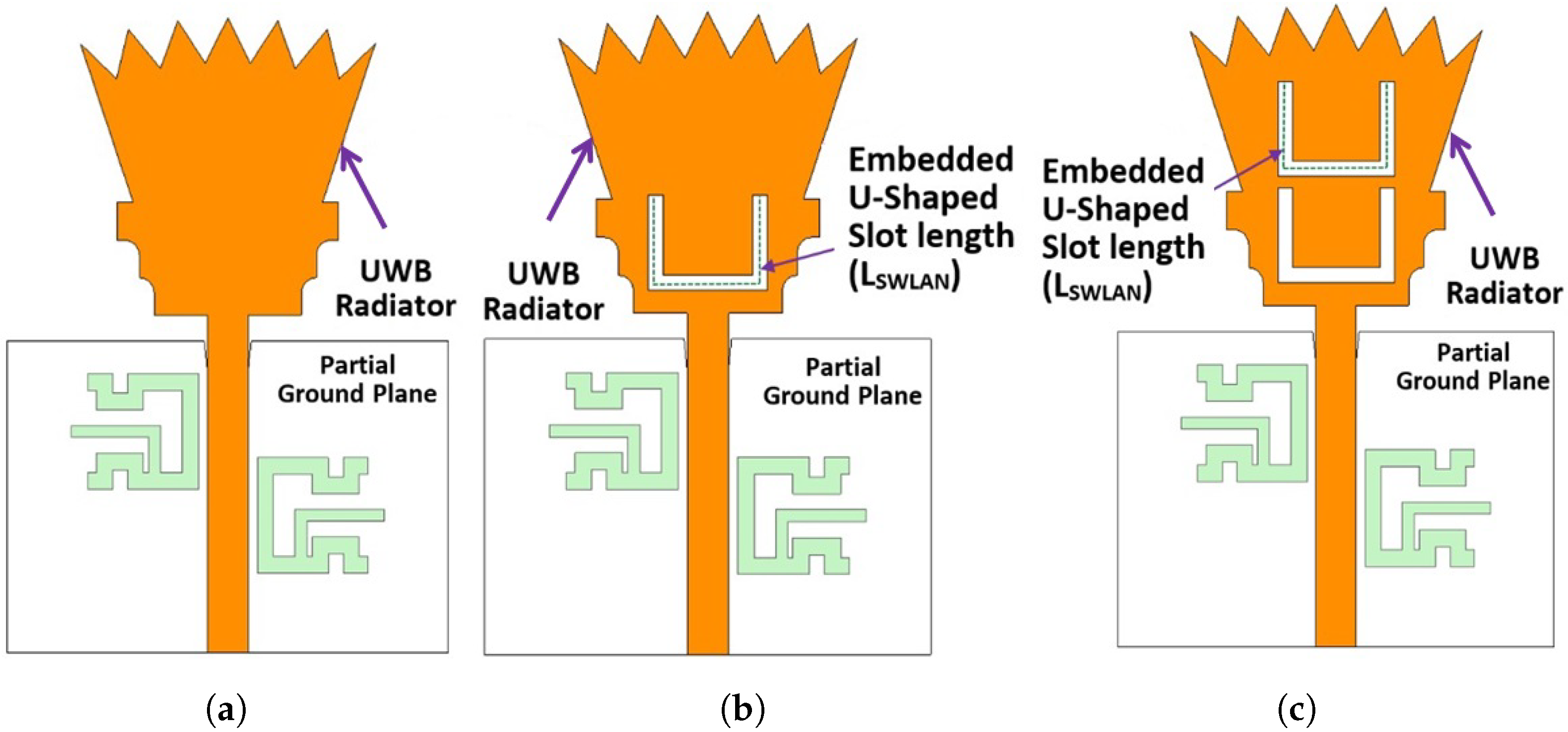 Sensors 23 04475 g007