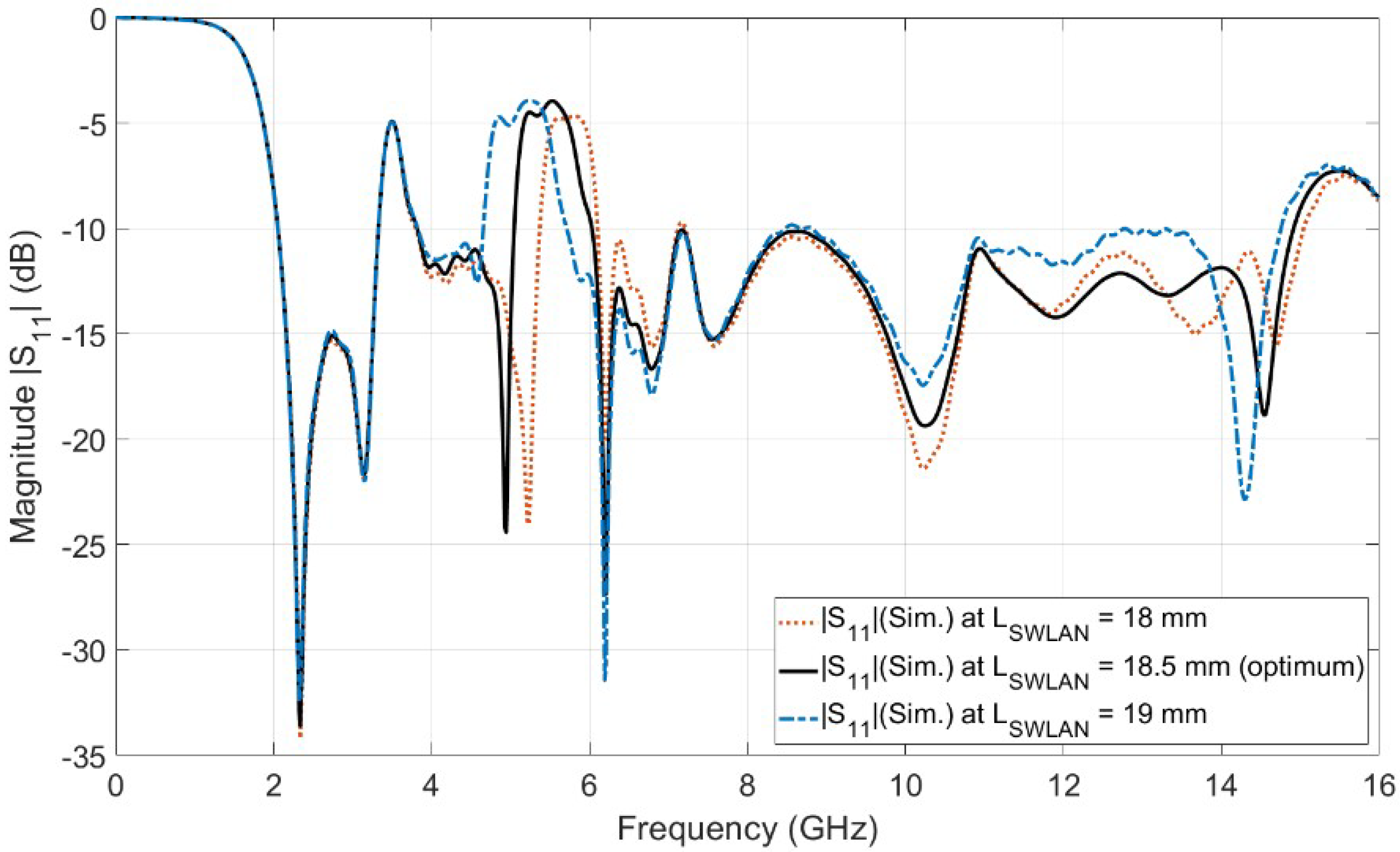 Sensors 23 04475 g009