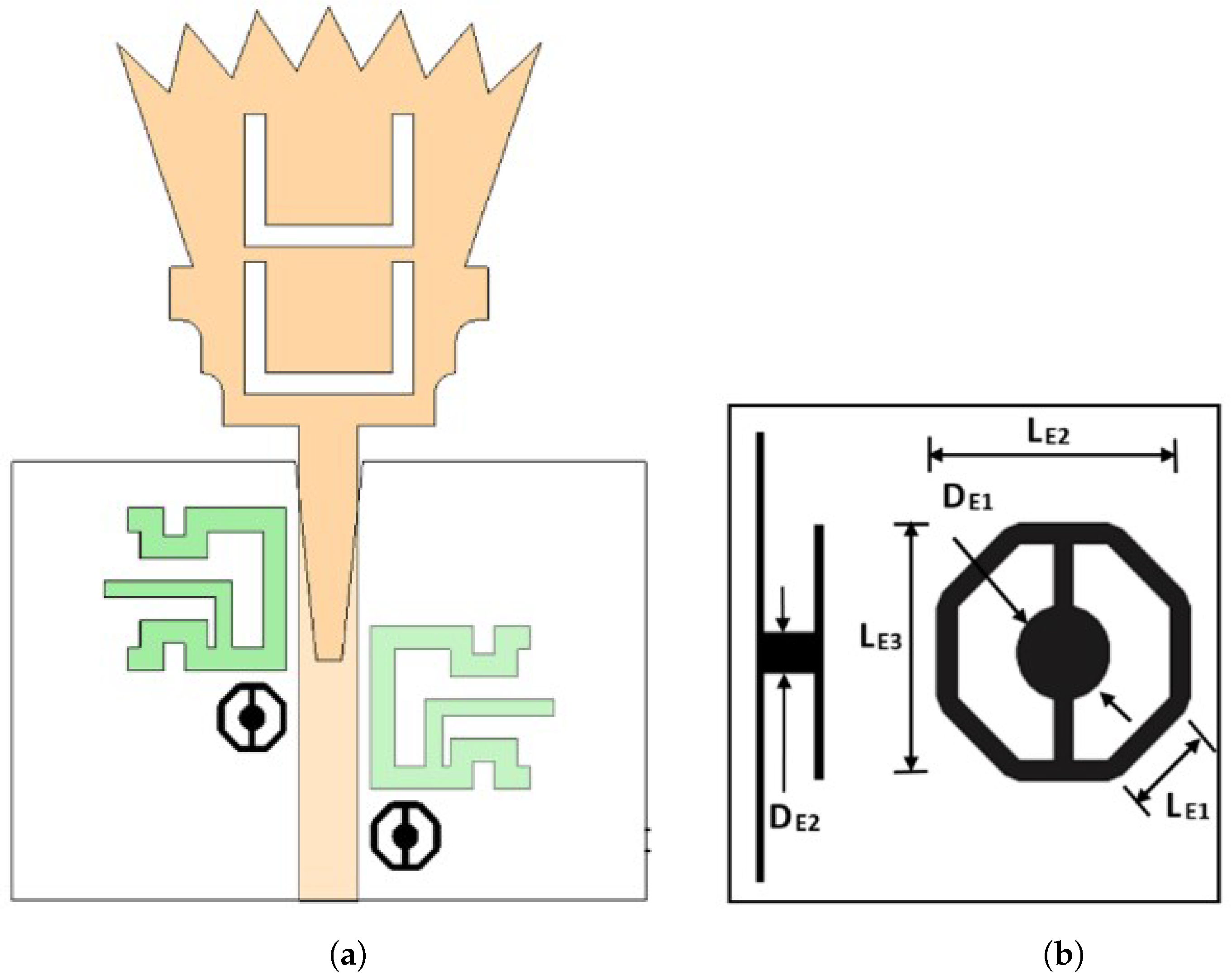 Sensors 23 04475 g010
