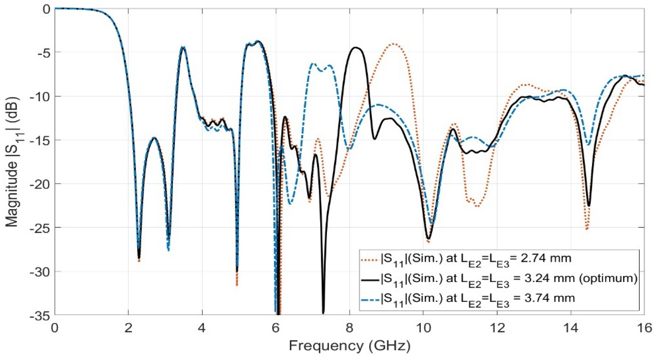 Sensors 23 04475 g011
