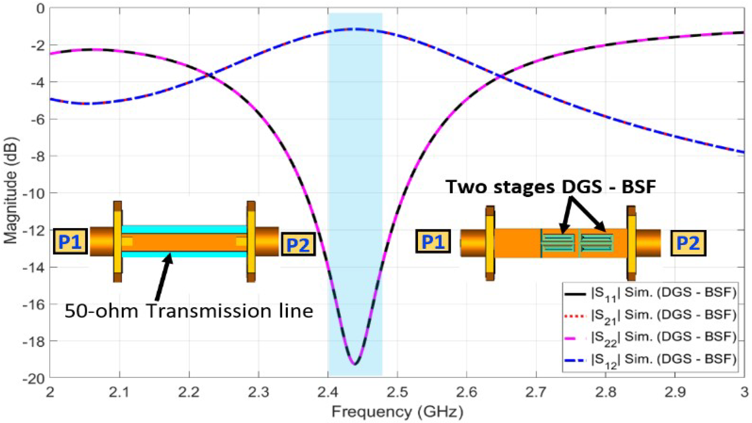 Sensors 23 04475 g015
