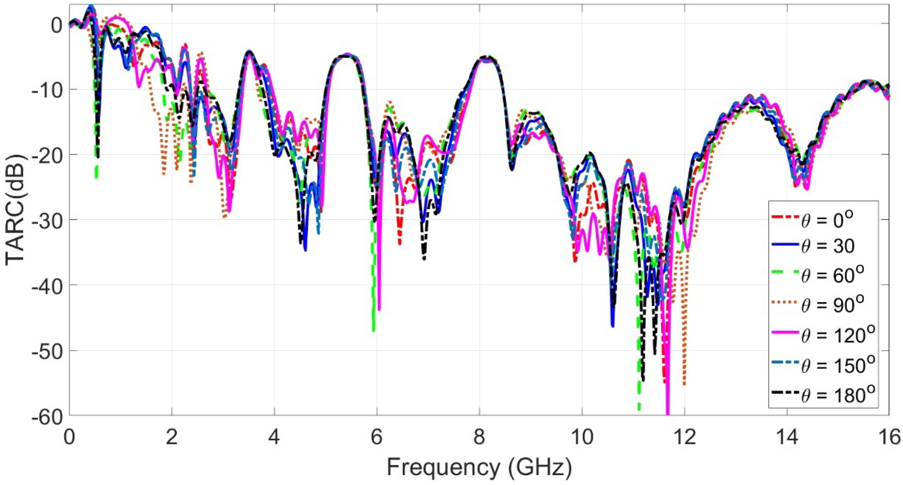 Sensors 23 04475 g026