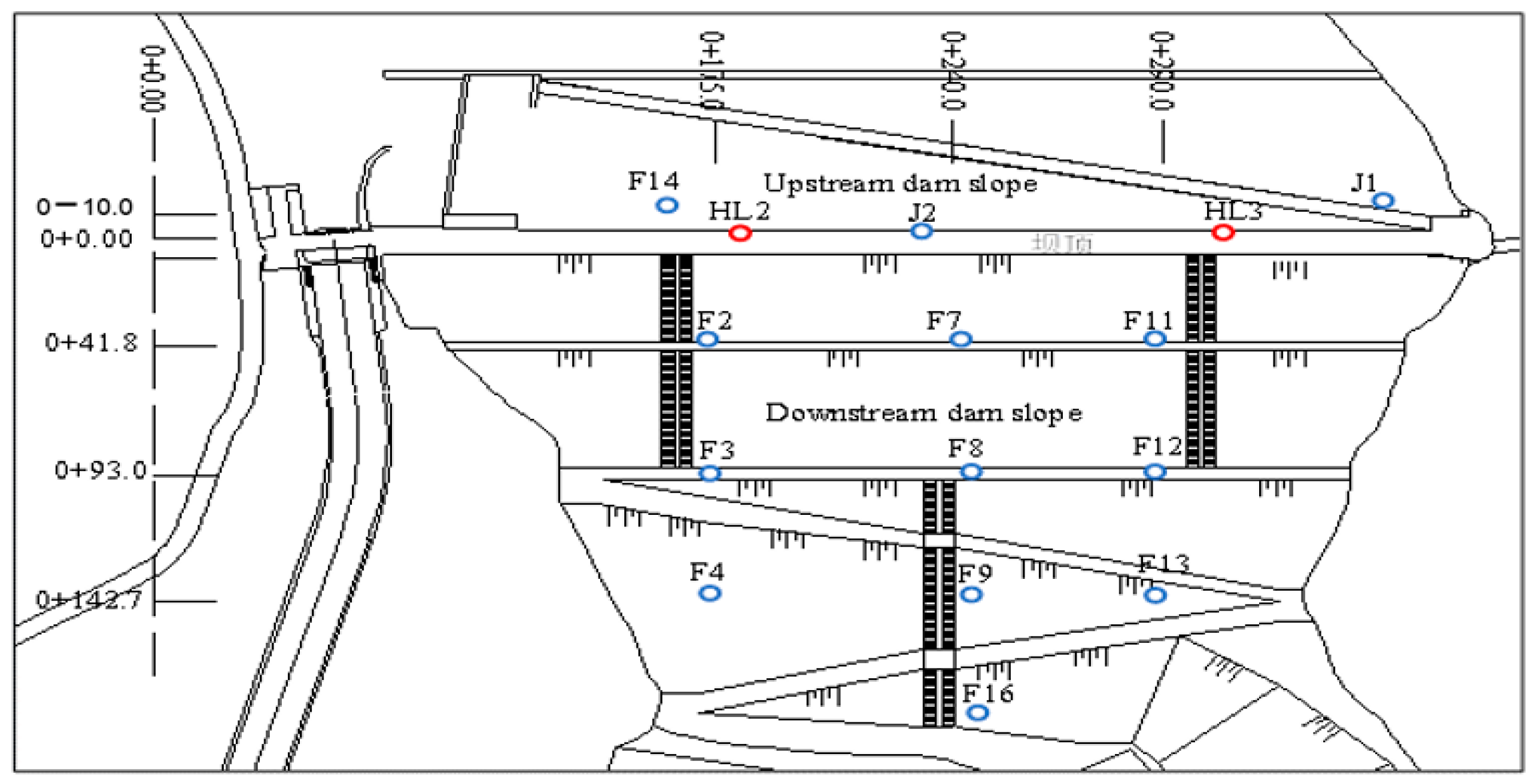 Sensors 23 04480 g007