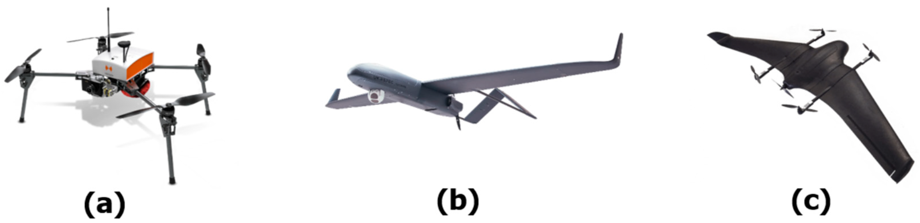 Sensors 23 04481 g002